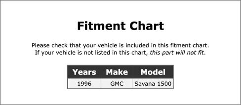 Rear Automatic Transmission Band Compatible With GMC Savana 1500 1996 P-3520932 in Saudi Arabia