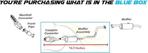 Exhaust Catalytic w/Muffler Assembly Kit Compatible for 2014-2018 Soul 2.0L | EPA-Approved | Stainless Steel | Northeastern Exhaust | Includes Gaskets, Clamps & Bolts & Nuts | Direct-Fit in Saudi Arabia