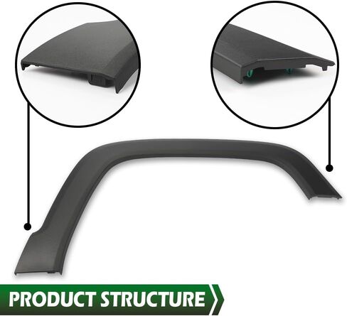 LQI Fender Flares متوافقة مع Jeep Renegade 2015-2021 الجبهة اليمنى عجلة الحاجز فتح صب Guardabarros، نمط المصنع، 5XB67LXHAA، CH1790104 in Saudi Arabia