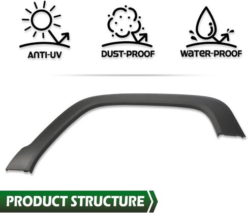 LQI Fender Flares متوافقة مع Jeep Renegade 2015-2021 الجبهة اليمنى عجلة الحاجز فتح صب Guardabarros، نمط المصنع، 5XB67LXHAA، CH1790104 in Saudi Arabia