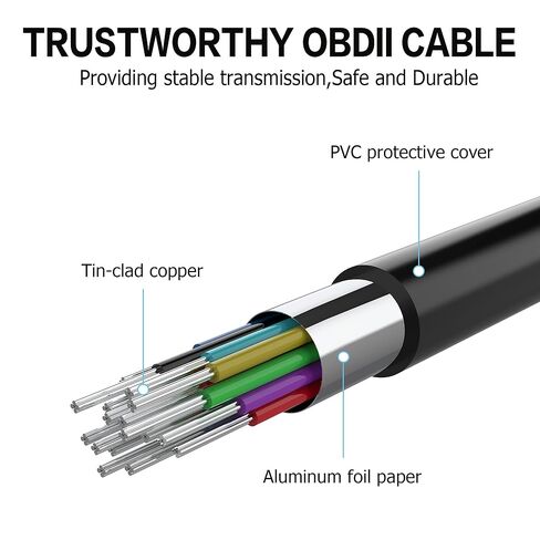 YACSEJAO 16 Pin OBD2 OBDII Extension Cable 90 DegreesCar Diagnosis Cable OBDII Right Angle Male to Dual Female Y Splitter Adapter（30CM） in Saudi Arabia