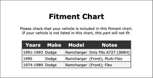 Kick Down Automatic Transmission Band Compatible With Dodge Ramcharger 1993 1992 1991 1990 1989 1988 1987 1986 1985 1984 1983 1982 1981 1980 1979 1978 1977 1976 1975 1974 P-3521256 in Saudi Arabia
