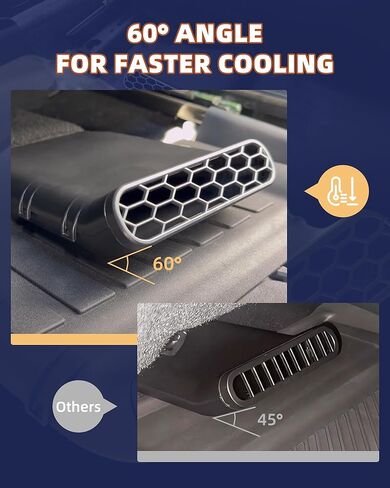 منحرف تنفيس تحت المقعد مناسب لـ Ford Bronco 4-Door 2021-2025 عاكس تنفيس التيار المتردد الخلفي ملحقات Bronco مناسب لتصنيع المعدات الأصلية أو الحصير الأرضية العادية قطعتين in Kuwait