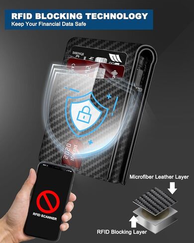 2025 Wallet for Men - RFID [Functional & Practical] Bifold Slim Minimalist Credit Card Holder Pop Up Wallet Metal Case with Cash Slot, Front Pocket with ID Window, Gift Boxed (Carbon Fiber) in Saudi Arabia