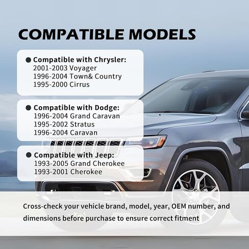 100PCS Door Panel Clips OEM#6503204,Door Clips for Doors Panels Secure Fastening Compatible with Jeep Dodge Chrysler,Doors Panel Retainer Clip Kit with Car Trim Removal Tool in Saudi Arabia