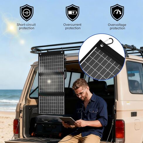【Dongindar】 30W Foldable Solar Panel Charger,25% High Efficiency N Type Cell, Dual USB-A QC3.0 Fast Charging,Portable IP67 Waterproof Lightweight Solar Charger for Outdoor Camping Travel Emergency in Saudi Arabia