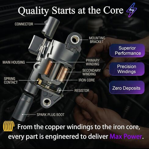 1 قطعة UF414 حزمة ملف الإشعال المستديرة ل V8 4.8 5.3 6.0 تشيفي سيلفرادو تاهو تريل بليزر اكسبرس أفالانش C أديلاك إسكاليد جي إم سي سييرا يوكون/XL 2007-2017 D514A in Kuwait