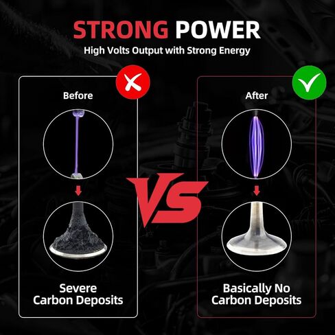 مجموعة من 4 قطع ملف إشعال وقابس شرارة وحشية غطاء صمام المحرك لـ 2.0 لتر 2.4 لتر 2015-2019 هيونداي سوناتا سانتا في توسان جينيسيس كيا أوبتيما سورينتو، لسيارة سبورتاج ستينجر تحل محل UF764 in Kuwait