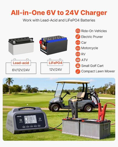 VEVOR Smart Battery Charger, 30A, 6V 12V 24V LiFePO4 Lead-Acid (Gel/AGM) Lithium Car Battery Charger, with LCD Display, Trickle Charging Maintainer Desulfator, for Car, Boat, Motorcycle, Lawn Mowers in Saudi Arabia