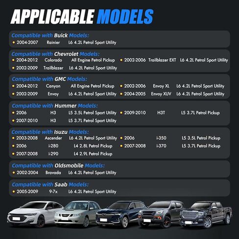 Sorghum Engine Variable Valve Timing Solenoid Oil Control Valve VVT Solenoid Compatible with Buick Rainier 04-07 Chevrolet Trailblazer 02-09 GMC Canyon 04-12 Envoy 02-09 Replace# 12615873 917-010 in Kuwait