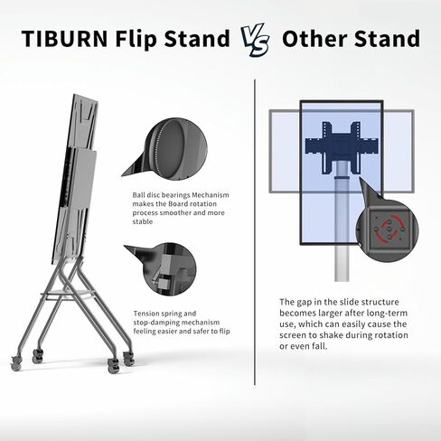 TIBURN Flip Board 55 بوصة S2 لوحة ذكية، 4K UHD لوحة بيضاء ذكية مع TIBURN HQ Eyes S2 كاميرا تأطير تلقائية، لوحة ذكية دوارة قابلة للتكيف، لوحة رقمية للمنزل والعمل مع حامل in Kuwait