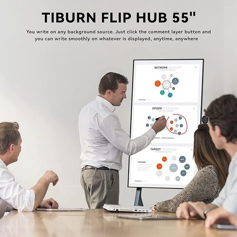 TIBURN Flip Board 55 بوصة S2 لوحة ذكية، 4K UHD لوحة بيضاء ذكية مع TIBURN HQ Eyes S2 كاميرا تأطير تلقائية، لوحة ذكية دوارة قابلة للتكيف، لوحة رقمية للمنزل والعمل مع حامل in Kuwait