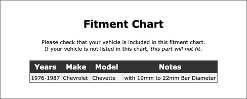 Front To Frame Suspension Stabilizer Bar Bushing Kit Compatible With Chevrolet Chevette 1987 1986 1985 1984 1983 1982 1981 1980 1979 1978 1977 1976 P-3103343 in Saudi Arabia