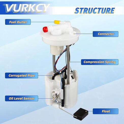Electric Fuel Pump Module Assembly with Sending Unit Compatible with 2006 2007 2008 2009 2010 2011 Honda Civic, L4 1.8L, Replace E8723M 17045SNAA00 in Saudi Arabia