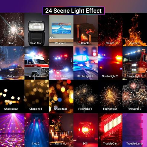 JJC Magnetic RGB LED Video Light for Sony ZV-1F ZV1F ZV-1 ZV1 ZV-E10 A7C II A7CR A6000, Canon EOS R50 R100, Nikon Z30 Z50 Camera, for Smartphone Vlog, 24 Scene Modes, 2600mAh/2500K-8500K/Rechargeable in Kuwait