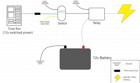 Rock Light Switch Logo Compatible with 5th Gen 4Runner Push Button 32mm in Saudi Arabia