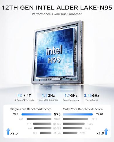 كمبيوتر KAMRUI GK3 Plus Mini PC، Intel Alder Lake الثاني عشر - N95 (حتى 3.4 جيجا هرتز) ذاكرة الوصول العشوائي 8 جيجا بايت 256 جيجا بايت M.2 SSD كمبيوتر صغير، جيجابت إيثرنت، 4K UHD، شبكة Wi-Fi مزدوجة، BT 4.2 كمبيوتر مكتبي صغير للمنزل/الأعمال in Kuwait