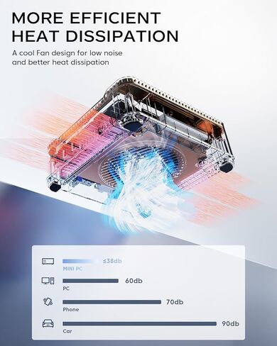 كمبيوتر KAMRUI GK3 Plus Mini PC، Intel Alder Lake الثاني عشر - N95 (حتى 3.4 جيجا هرتز) ذاكرة الوصول العشوائي 8 جيجا بايت 256 جيجا بايت M.2 SSD كمبيوتر صغير، جيجابت إيثرنت، 4K UHD، شبكة Wi-Fi مزدوجة، BT 4.2 كمبيوتر مكتبي صغير للمنزل/الأعمال in Kuwait