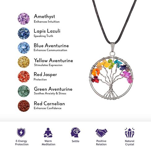 Chakra Tree of Life With Stones and Crystals - Home Decor, Meditation Accessories, Spiritual Gifts - Gemstones for Beginners in Saudi Arabia