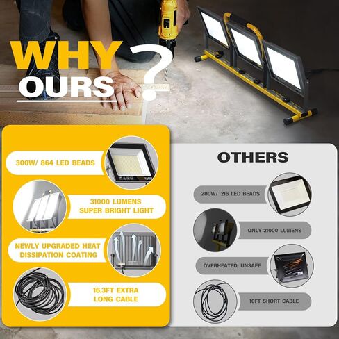مصابيح عمل LED محمولة مع حامل، 31000 لومن 3 مصابيح عمل للرأس مع مفتاح فردي (3000K/5000K/6500K يمكن اختيارها) وسلك بطول 16.5 قدم، IP66 مقاوم للماء حامل ثلاثي القوائم قابل للطي للأماكن الخارجية in Kuwait