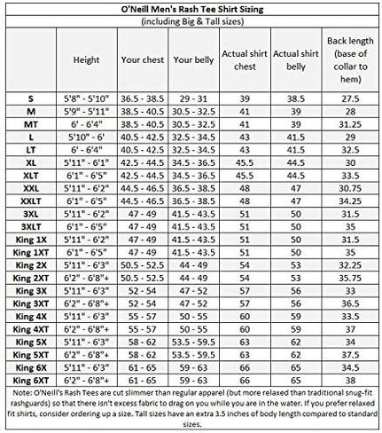 O'Neill Wetsuits Wetsuits UV Sun Protection Mens Basic Skins Short Sleeve Tee Sun Shirt Rash Guard, Black, X-Large in Saudi Arabia