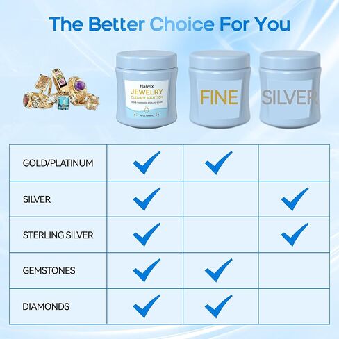 منظف ​​المجوهرات 2 في 1، منظف الحلقات مع فرشاة وسلة تنظيف، يعيد اللمعان والتألق إلى الذهب والفضة والبلاتين والأحجار الكريمة والمجوهرات الماسية، 10 أونصة in Kuwait