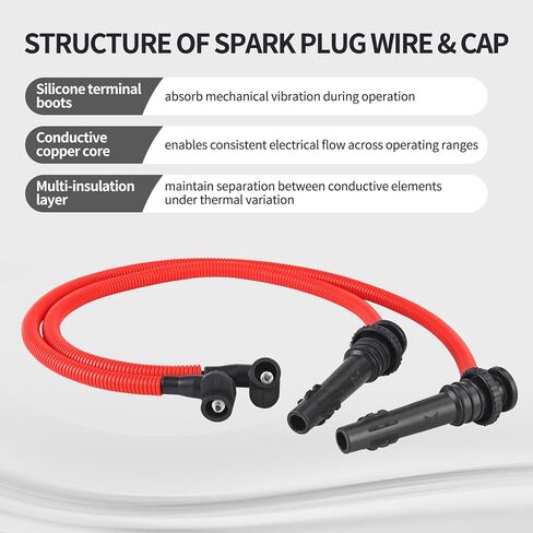 Ignition Coil and Ignition Wire Pack Fits for Polaris RZR 4 900 Turbo 1000 XP 900 2014–2023, RS1 2018–2022, S/Trail S 2014–2023, Turbo 4 2019–2021, XP 2016–2023, RZR 170 2021 in Saudi Arabia