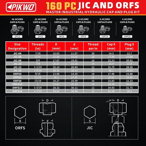 Pikwo 144 PC JIC and ORFS Master Industrial Hydraulic Cap and Plug Hose Tube and Pipe Fitting Kit Cap and Plug Kit Precision Threading in ORFS and 37° Dash Sizes 4 6 8 10 12 16 in Kuwait