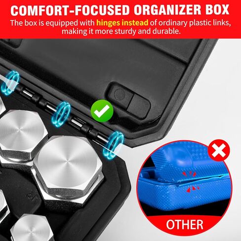 Pikwo 144 PC JIC and ORFS Master Industrial Hydraulic Cap and Plug Hose Tube and Pipe Fitting Kit Cap and Plug Kit Precision Threading in ORFS and 37° Dash Sizes 4 6 8 10 12 16 in Kuwait