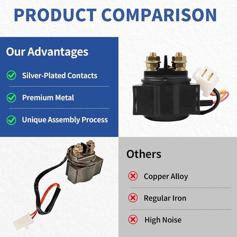 GY6 كاتب الملف اللولبي التتابع 4-السكتة الدماغية 50cc 125cc 110cc 150cc 200cc 250cc ل 4 عجلات سكوتر الذهاب كارت رباعية الدراجة الترابية دراجة الطرق غير الممهدة Taotao SSR Coolster in Kuwait