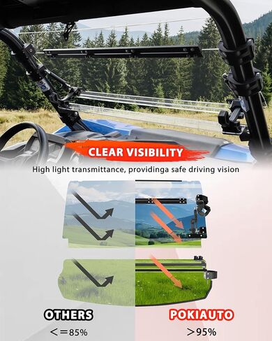Flip Up Windshield for Can-Am Commander & MAX, 3-IN-1 1/5" Hard Coated PC Adjustable Windscreen for Can-Am Commander & MAX 2021-2026 Accessories, Open/Vented/Closed in Saudi Arabia