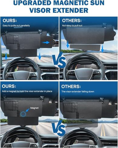 JoyTutus Car Sun Visor Extender, Sun Visor for Car Protects from Anti-Glare, UV Rays Visor Extender Sun Blocker Sun Windshield Sunshade for Cars SUV in Saudi Arabia