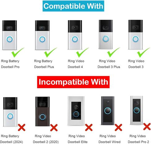 Solar Charger for Ring Doorbell with Built-in Energy Storage – Solar Panel Compatible with Ring Battery Doorbell Pro/ Plus and Video Doorbell 4/ 3 Plus/ 3, Weatherproof Continuous Charging in Saudi Arabia