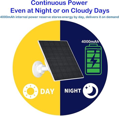 Solar Charger for Ring Doorbell with Built-in Energy Storage – Solar Panel Compatible with Ring Battery Doorbell Pro/ Plus and Video Doorbell 4/ 3 Plus/ 3, Weatherproof Continuous Charging in Saudi Arabia