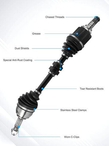 39101ED805 39101EL005 2 PCS Front CV Axle Shaft Assembly (1.8L ONLY) for Nissan Versa 2007-2012,Tiida 2007-2014,Driver and Passenger Side,#NCV53907 NCV53906 66-6251 66-6250 39101EM40C in Saudi Arabia