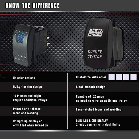 ZOMBIE LIGHTS - أزرق - STARK 5-PIN HORIZONTAL Laser المحفور LED Rocker Switch ضوء مزدوج - 20A 12V ON / OFF in Kuwait