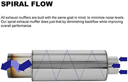 Spec-D Tuning 4" Flat Round Burnt Tip 2.5" Inlet S/S Spiral Exhaust Racing Muffler w/Silencer in Saudi Arabia