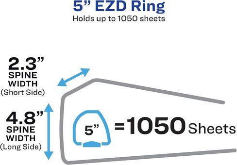 Avery Heavy-Duty View 3 Ring Binder, 5 Inch One Touch EZD Rings, 2.3/4.8 Inch Spine, 1 Navy Blue Binder (79806) in Saudi Arabia