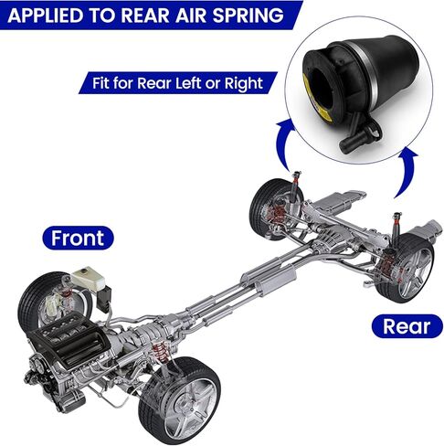 Rear Air Spring Suspension Bag Compatible with 2003 2004 2005 2006 Ford Expedition/Lincoln Navigator, OEM Replace# 4L1Z5A891AA in Saudi Arabia