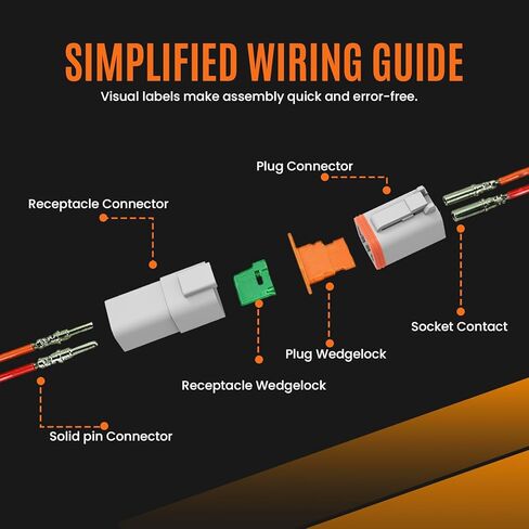 طقم دبابيس موصل ألماني 706 قطعة - سلسلة DT، موصلات مقاومة للماء والغبار مع أداة تفكيك، قابس طرفي لتجعيد السيارات الكهربائية وإصلاحات السرج الجاهزة للاستخدام in Kuwait