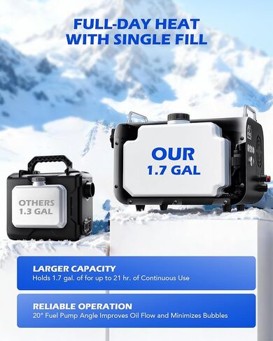 Orion Motor Tech Portable Diesel Heater, 8kW Camper Heater with CO Alarm Auto Shutoff, Diesel Parking Heater for Car Truck Boat RV with 1.7gal Tank Bluetooth Remote Control for 12/24V DC 110V Power in Saudi Arabia