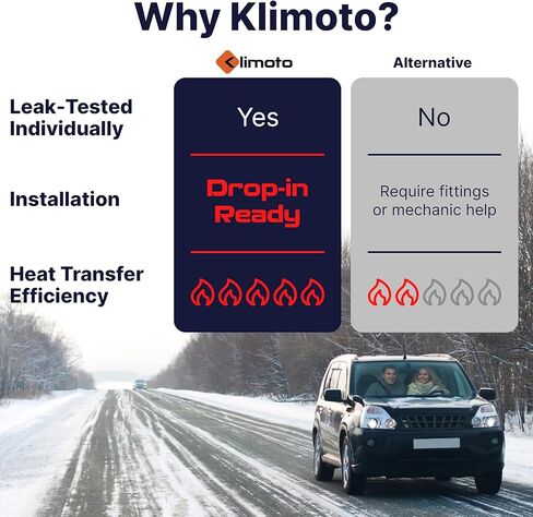 سخان التدفئة والتهوية وتكييف الهواء (HVAC) | متوافق مع 07-02 مرسيدس بنز C230؛ 05-01 مرسيدس بنز C240؛ 09-06 مرسيدس بنز C280؛ 04-02 مرسيدس بنز C32 أي أم جي؛ 05-01 مرسيدس بنز C320؛ 07-06 مرسيدس بنز in Saudi Arabia