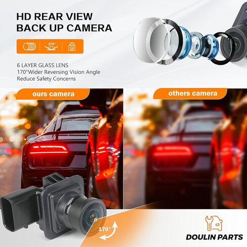 متوافق مع Ford Escape 2014-2016 - كاميرا احتياطية للرؤية الخلفية مع إرشادات الانحناء الديناميكي - استبدال OE EJ5Z-19G490-A، 590-419، GJ5T-19G490-AB من Duolin Parts in Kuwait