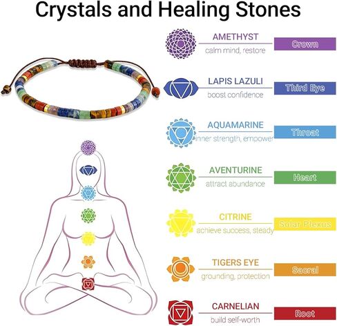 7 Chakra Crystal Bracelet for Women, Healing Stone Spiritual Bracelets for Meditation & Anxiety Relief, Adjustable Size Inspirational Gifts for Her with Gift Box in Saudi Arabia