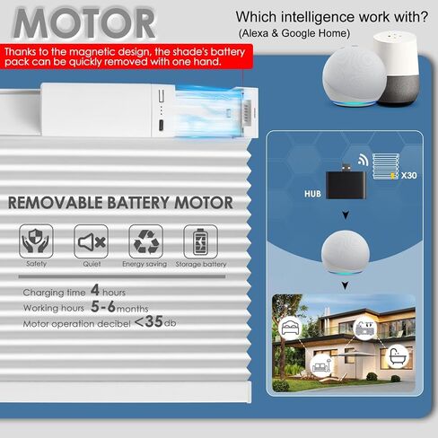 ظلال خلوية بمحرك مع جهاز تحكم عن بعد، ستائر كهربائية ذكية معتمة (لوحة شمسية مجانية) مع ستائر لاسلكية على شكل قرص العسل، مع Alexa Google، أبيض، 36 بوصة × 64 بوصة in Kuwait