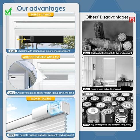 ظلال خلوية بمحرك مع جهاز تحكم عن بعد، ستائر كهربائية ذكية معتمة (لوحة شمسية مجانية) مع ستائر لاسلكية على شكل قرص العسل، مع Alexa Google، أبيض، 36 بوصة × 64 بوصة in Kuwait