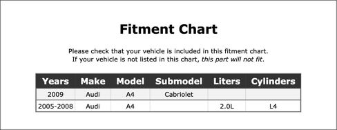 Engine Variable Valve Timing (VVT) Adjuster Compatible With Audi A4 Cabriolet 2.0L L4 2009 2008 2007 2006 2005 P-3960273 in Saudi Arabia