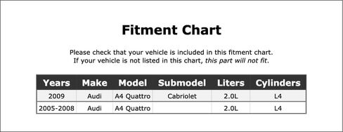 Engine Variable Valve Timing (VVT) Adjuster Compatible With Audi A4 Quattro 2.0L L4 Cabriolet 2009 2008 2007 2006 2005 P-3960274 in Saudi Arabia