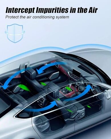 6Pcs Cabin Air Filter Kit Fit for Tesla Model Y 2020 2021 2022 2023 2024, Intake Filter Cabin Air Filter with Tools Replace 110768100A 165837500A 165837600A in Saudi Arabia