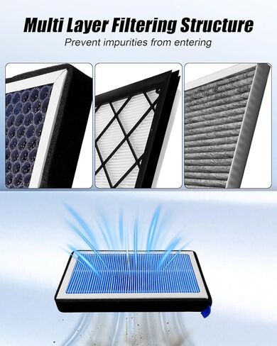 6Pcs Cabin Air Filter Kit Fit for Tesla Model Y 2020 2021 2022 2023 2024, Intake Filter Cabin Air Filter with Tools Replace 110768100A 165837500A 165837600A in Saudi Arabia